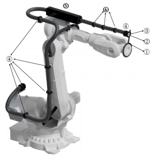 Набор нарядов для роботов, применимый к KUKA/YASKAWA в косметике и мастерской точечной сварки
